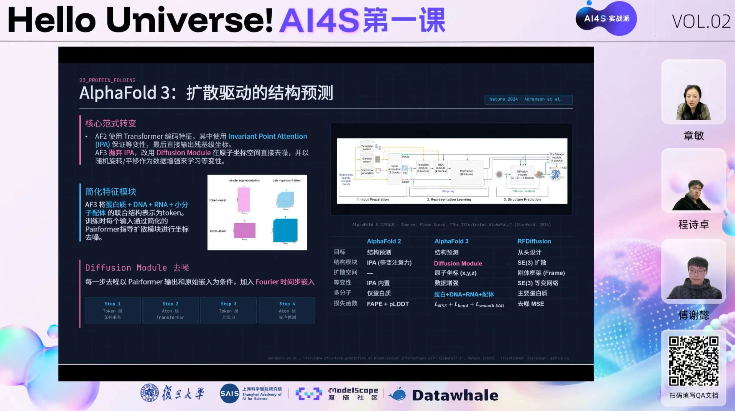 AI4S 实战派第二期线上直播